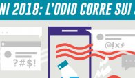 Elezioni 2018: l'odio corre sui social
