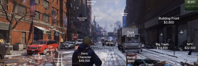 Quanto costa realizzare un gioco?