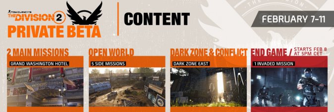 Tom Clancy's The Division 2
