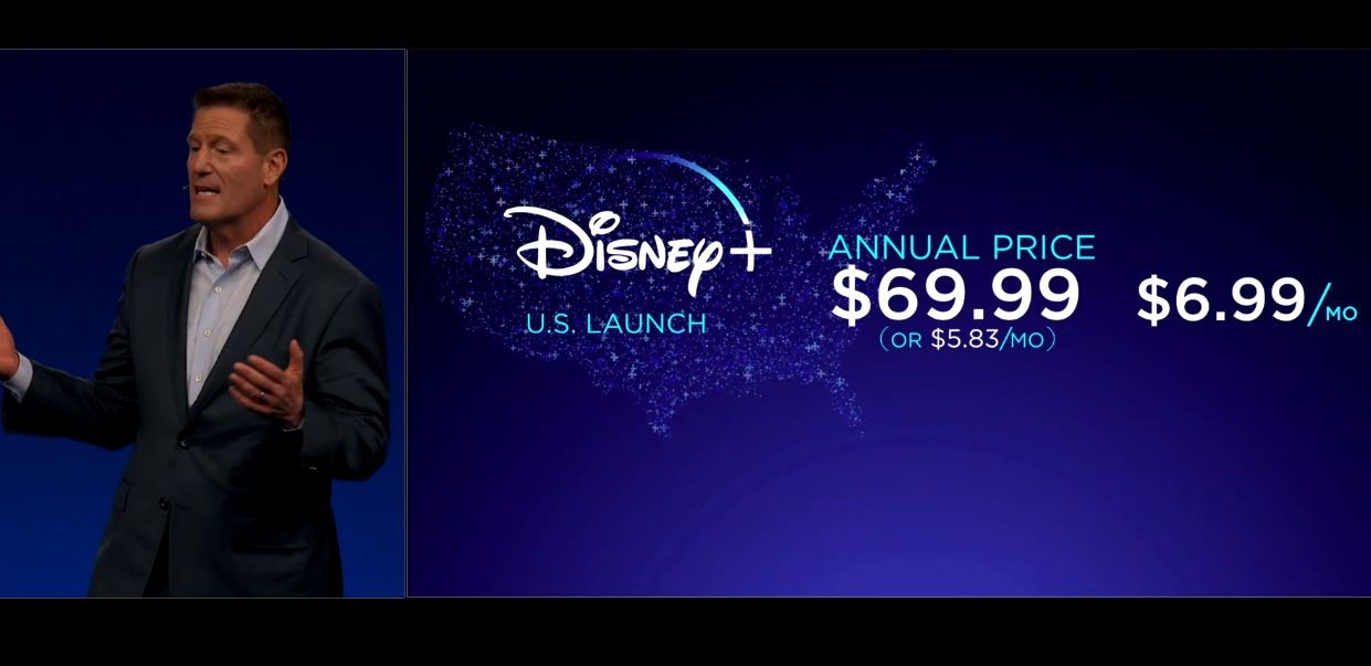 Disney sfida Netflix: a novembre arriva Disney +