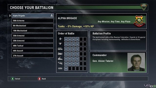 Tom Clancy's EndWar immagine 9019