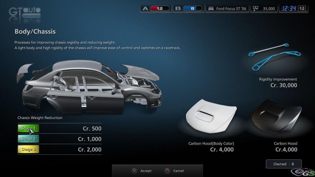 Gran Turismo 5 - Immagine 31917