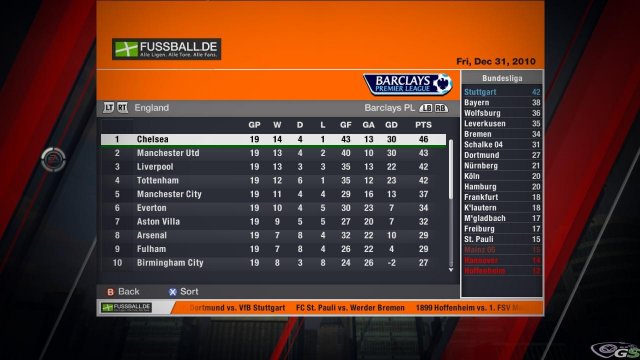Fifa 11 - Immagine 32273