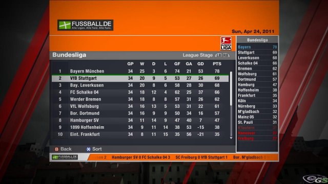 Fifa 11 - Immagine 32276