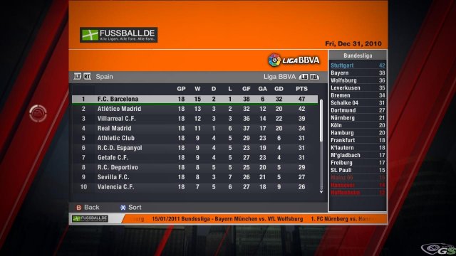 Fifa 11 - Immagine 32315