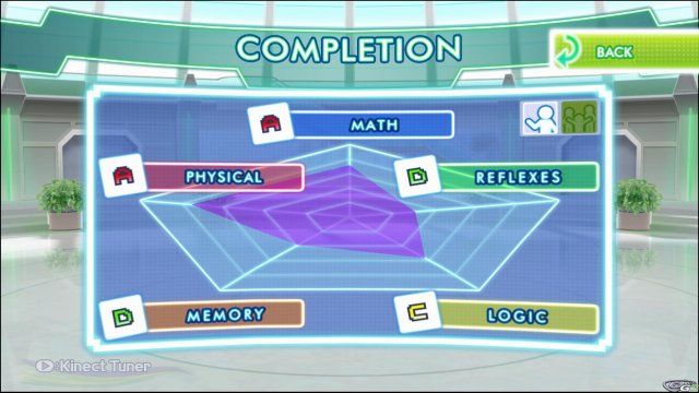 Dr. Kawashima: Esercizi per la Mente e il Corpo - Immagine 34398