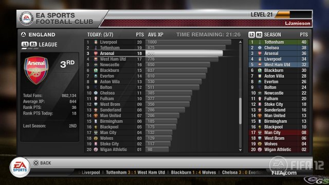 FIFA 12 - Immagine 40984