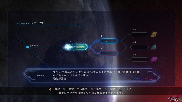 Mobile Suite Gundam Unicorn - Immagine 51735