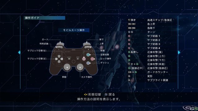 Mobile Suite Gundam Unicorn - Immagine 53800