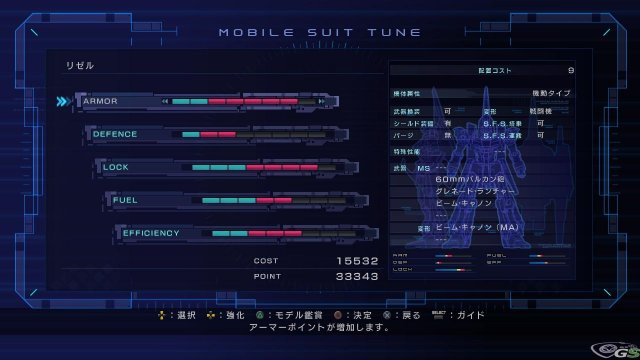 Mobile Suite Gundam Unicorn immagine 53806
