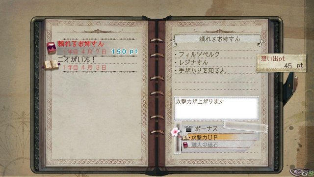 Atelier Ayesha: The Alchemist of Dusk - Immagine 59848