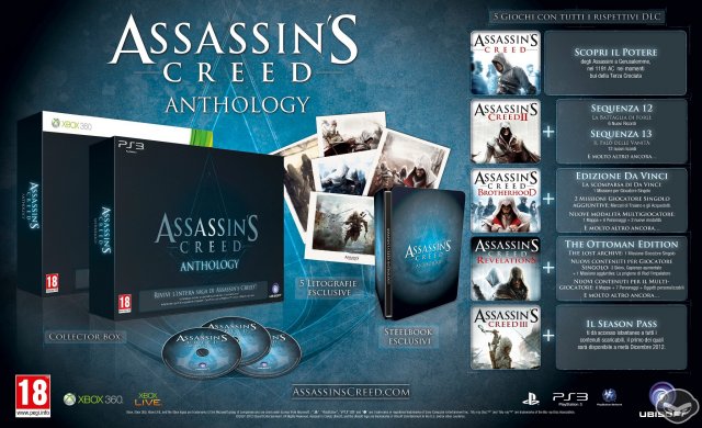 Assassin's Creed Anthology immagine 68013