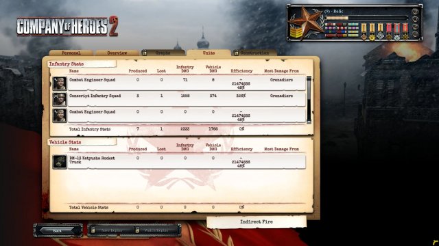 Company of Heroes 2 immagine 79471