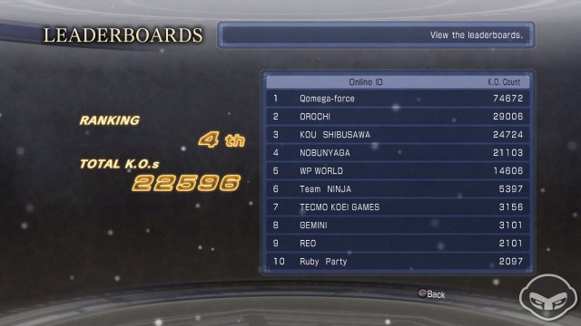 Dynasty Warriors 7 Empires - Immagine 72984