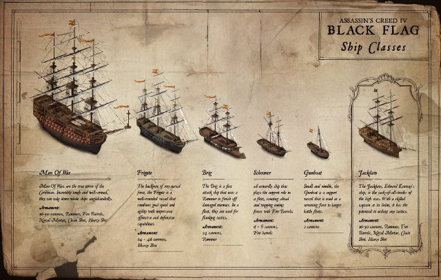 Assassin's Creed IV: Black Flag - Immagine 88825