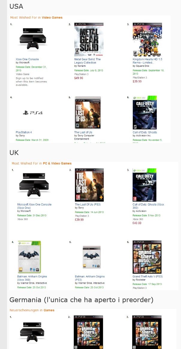 Xbox One - Immagine 82145