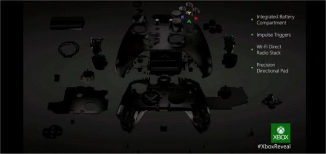 Xbox One - Immagine 81721