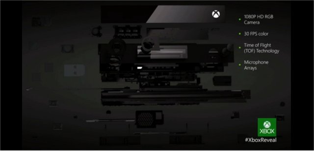 Xbox One - Immagine 81722