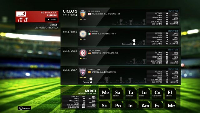 FX Calcio 2.0 - Immagine 99474