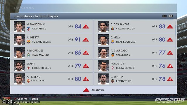 PES 2015 - Immagine 133766