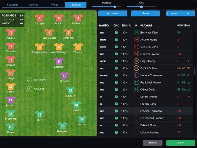 Pro Rugby Manager 2015 - Immagine 126318