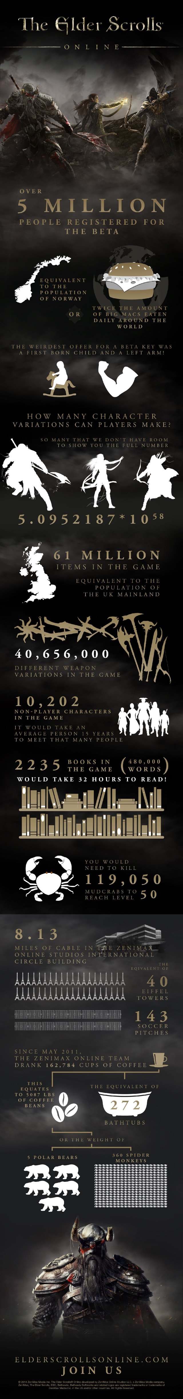 The Elder Scrolls Online - Immagine 109249