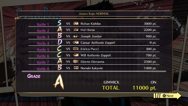 JoJo's Bizarre Adventure: All Star Battle - Immagine 103701