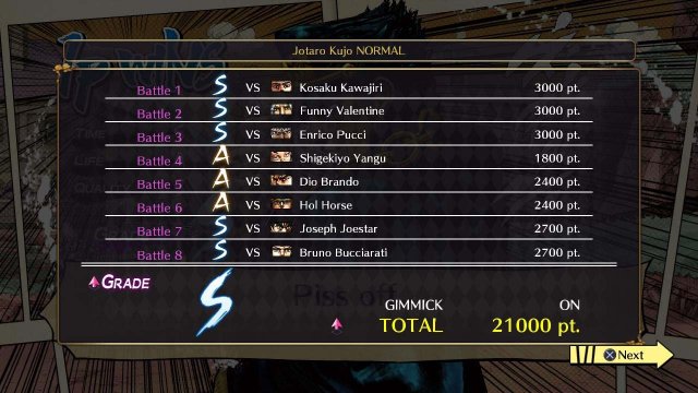 JoJo's Bizarre Adventure: All Star Battle - Immagine 103709