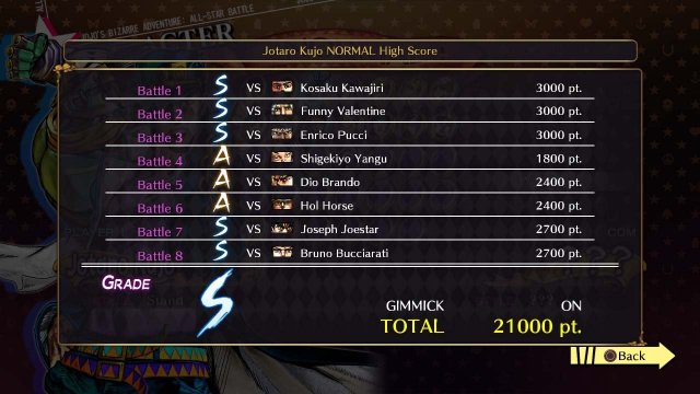 JoJo's Bizarre Adventure: All Star Battle - Immagine 103710