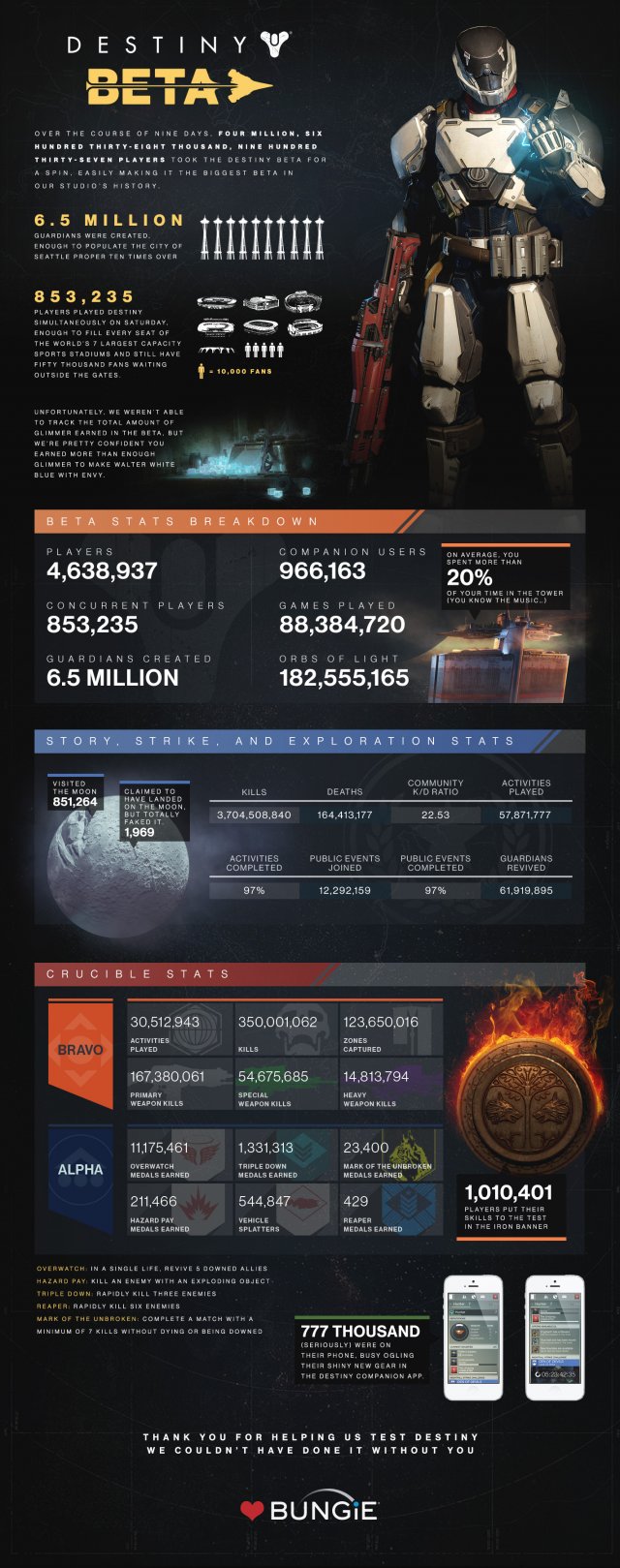 Destiny - Immagine 123484