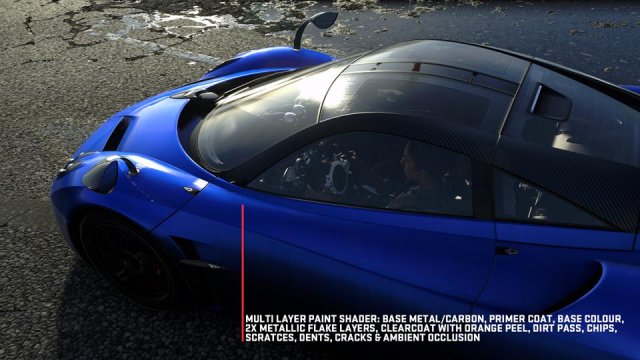 DriveClub - Immagine 114451