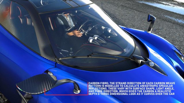 DriveClub - Immagine 114453
