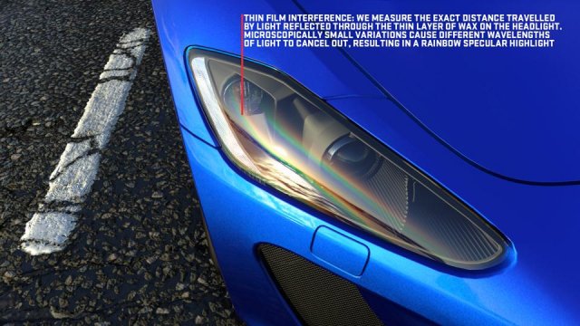 DriveClub - Immagine 114473