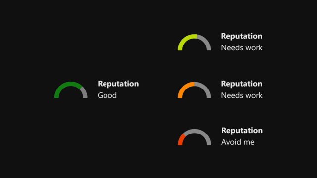 Xbox One - Immagine 108613