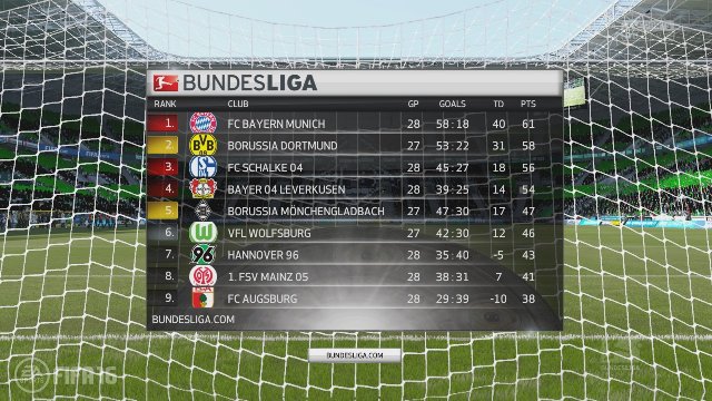 FIFA 16 - Immagine 161111
