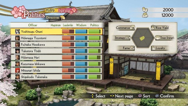 Samurai Warriors 4: Empires - Immagine 169489