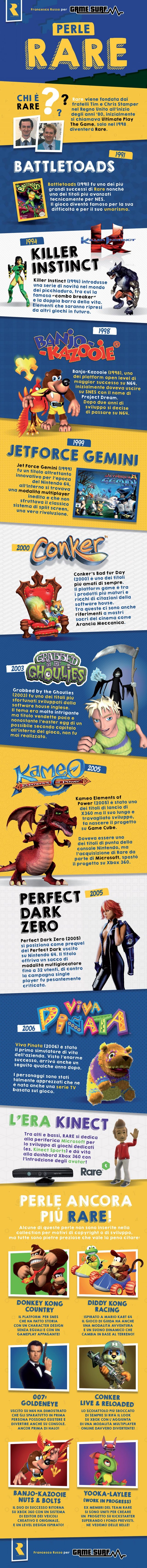 Rare Replay immagine 160672