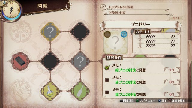 Atelier Sophie: The Alchemist of the Mysterious Book - Immagine 163752