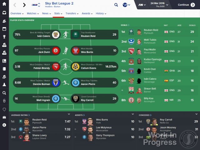 Football Manager 2016 immagine 163112