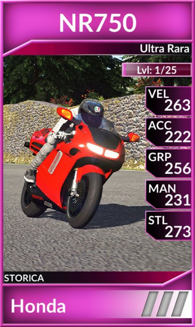 MyRIDE Challenge - Immagine 164921