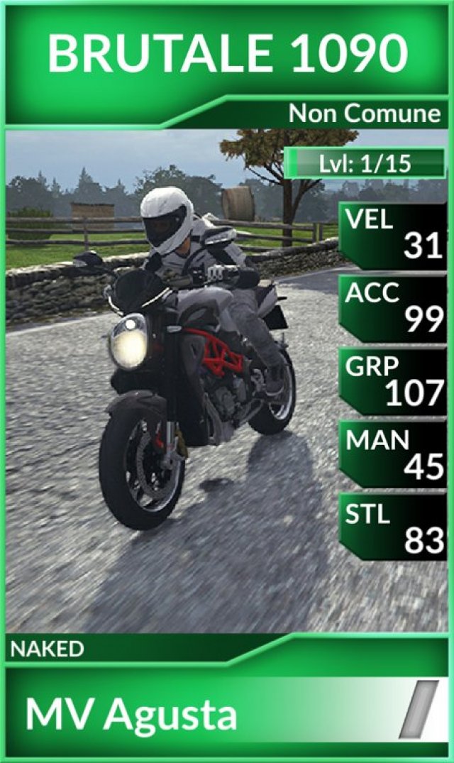 MyRIDE Challenge - Immagine 164930