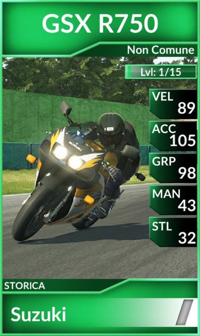 MyRIDE Challenge - Immagine 164933