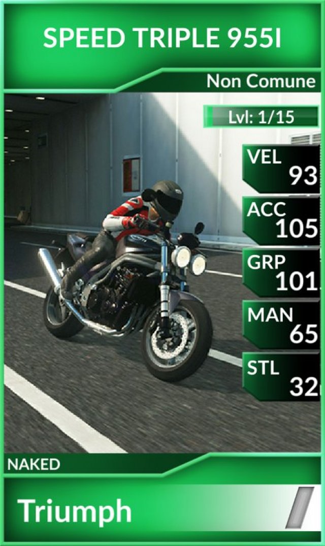 MyRIDE Challenge - Immagine 164936