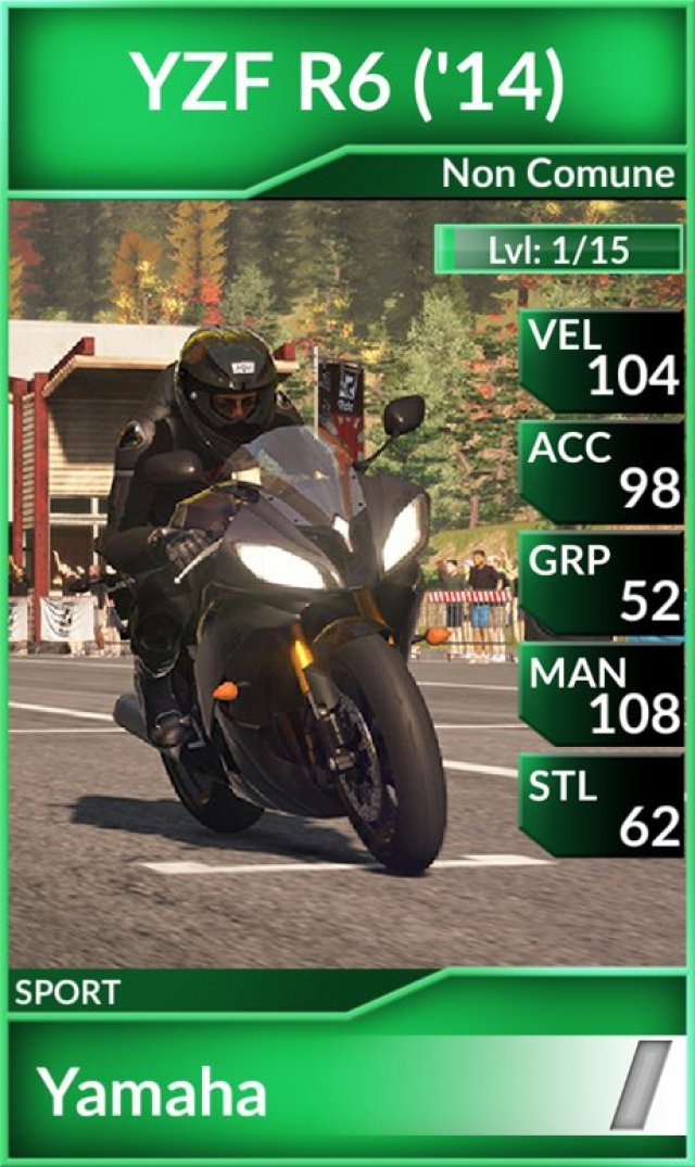MyRIDE Challenge - Immagine 164939