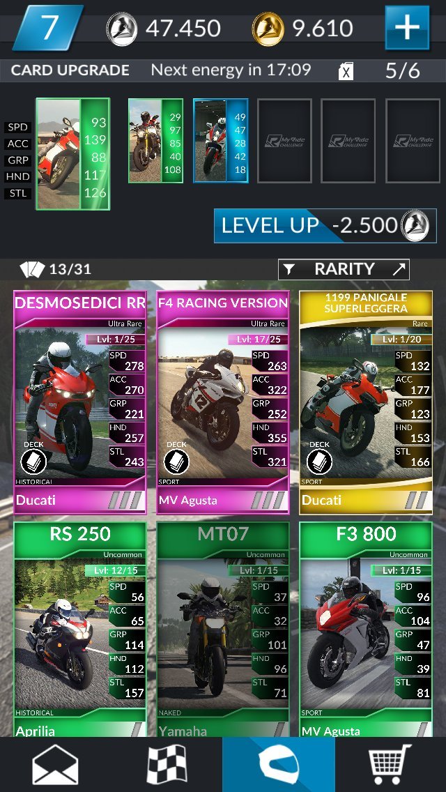 MyRIDE Challenge - Immagine 164957