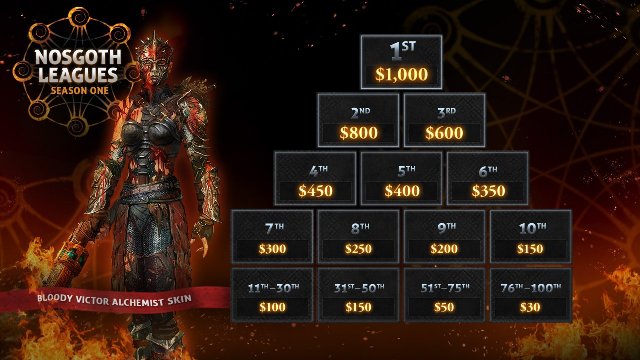 Nosgoth immagine 161141