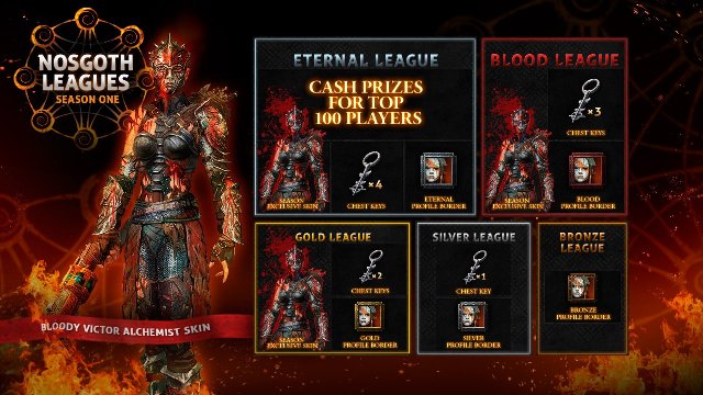 Nosgoth immagine 161142