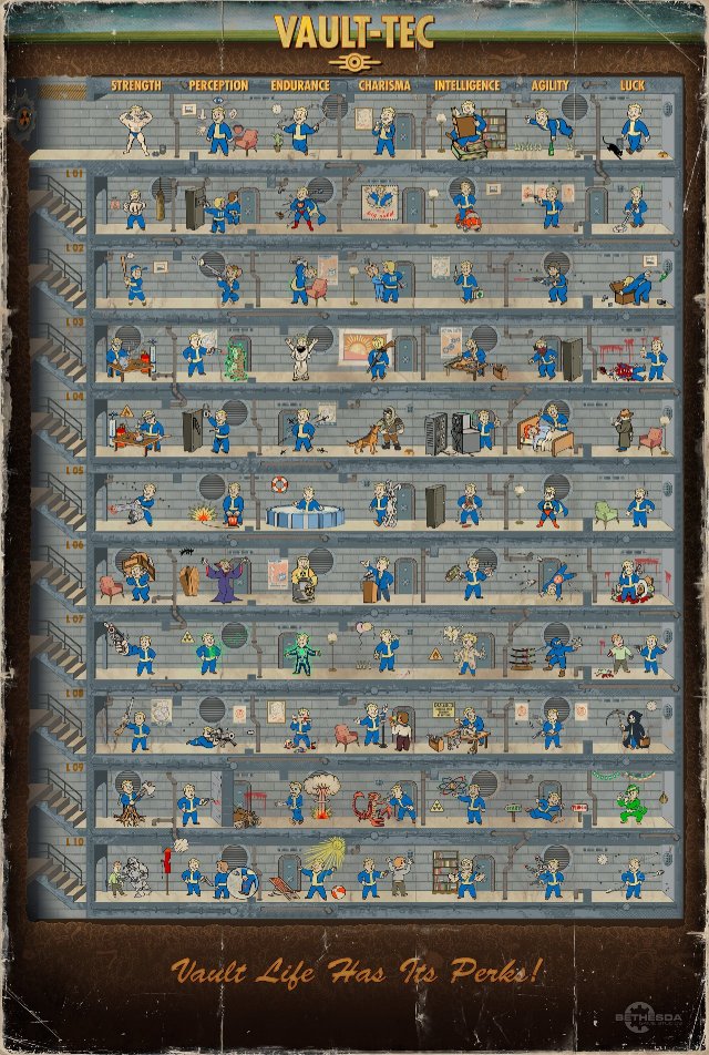 Fallout 4 - Immagine 164805