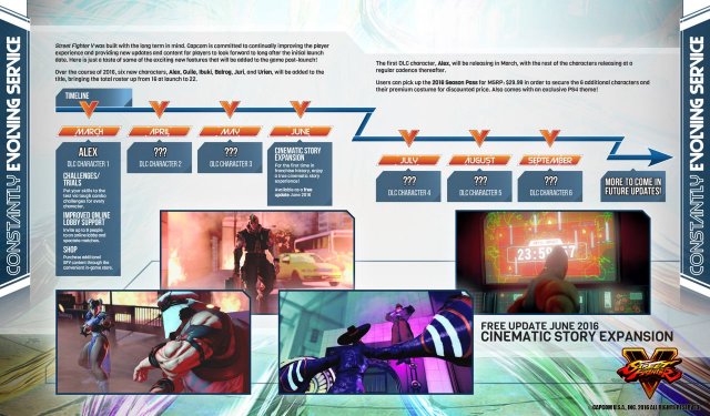Street Fighter V - Immagine 177373