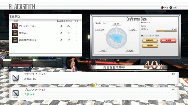 Sword Art Online: Hollow Realization - Immagine 192918